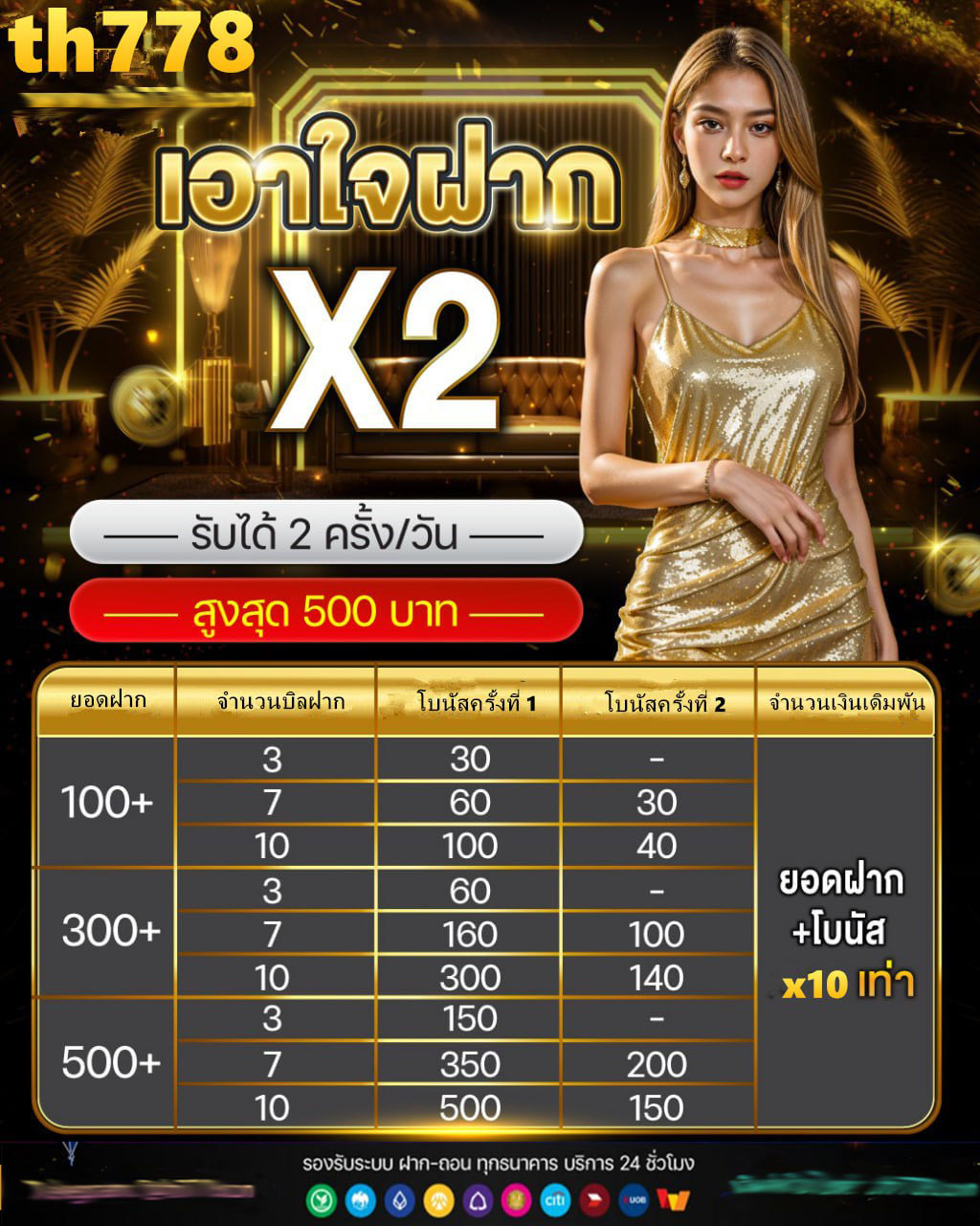 สินเชื่อpgw
