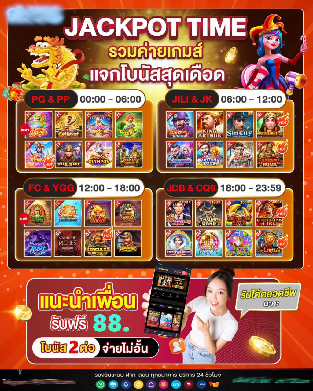 สินเชื่อpgw